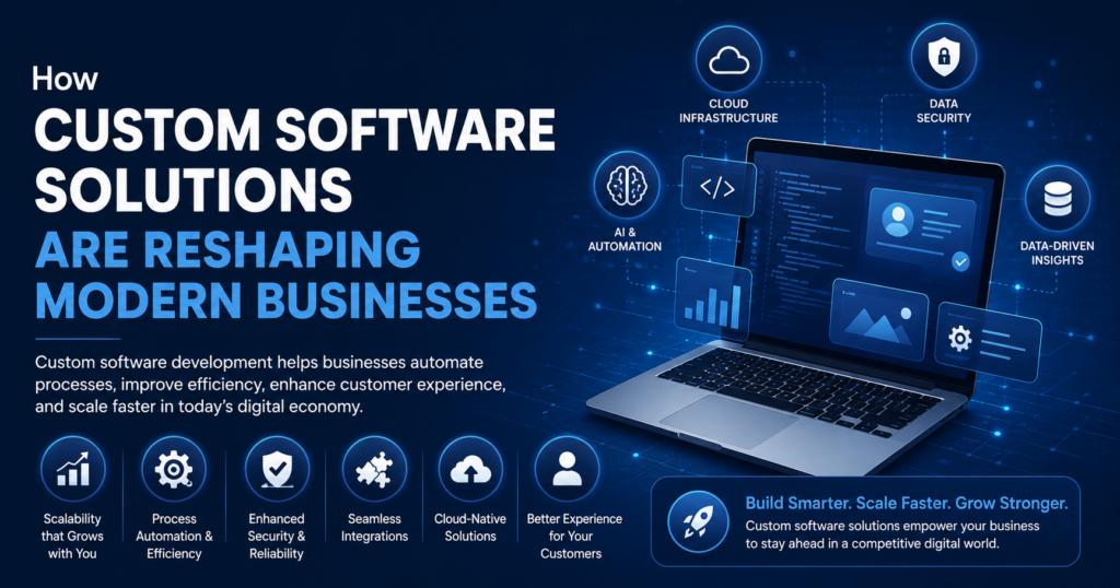 How Custom Software Solutions Are Reshaping Modern Businesses