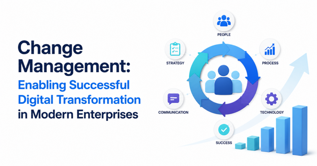 Enabling Successful Digital Transformation in Modern Enterprises